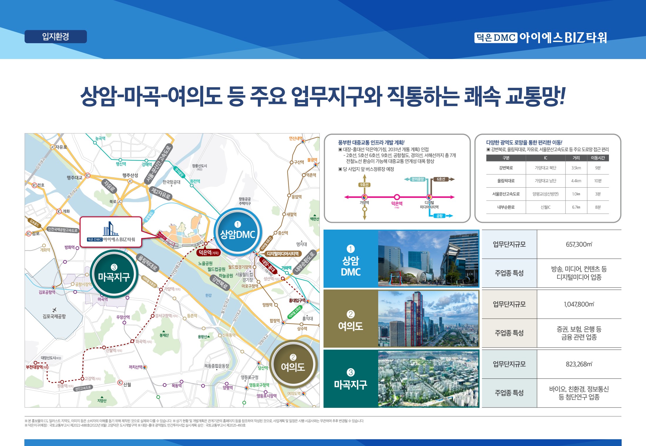 상암DMC·마곡·여의도 업무권역과 광역 도로망 지도
